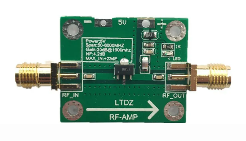 RF Power Amplifier ModulesComprehensive Basics Guide